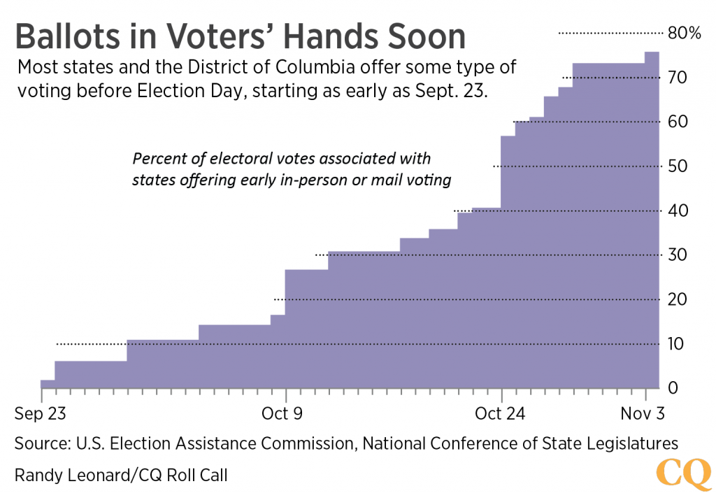 Why Hillary Clinton Called out Racist Voting Laws