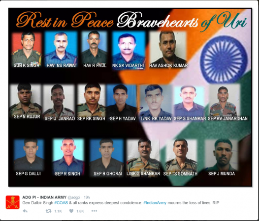 Indian Army soldiers who were martyred in the Uri attack on Sept. 18