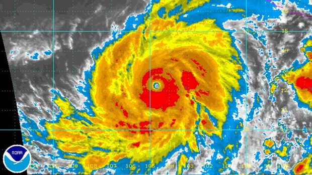 Hurricane Earl cone Central America