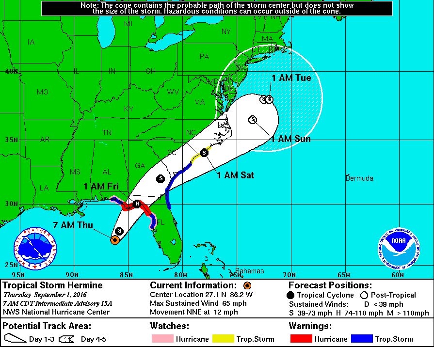 National Hurricane Center