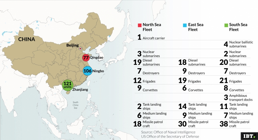 China PLAN positions in the pacific