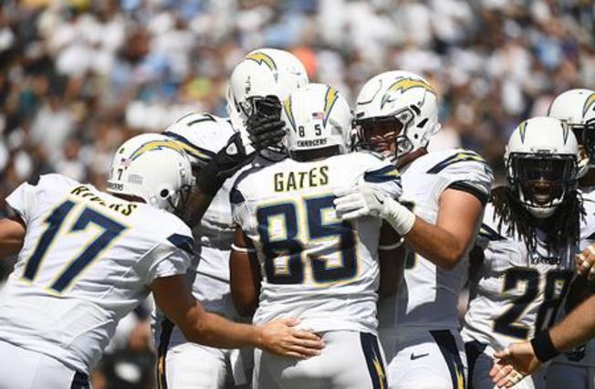 Philip Rivers likely won't have his favorite tight end in Indianapolis