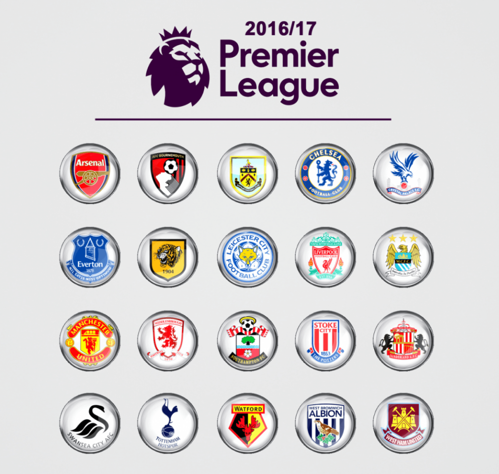 Premier League Predictions 8/27 & 8/28