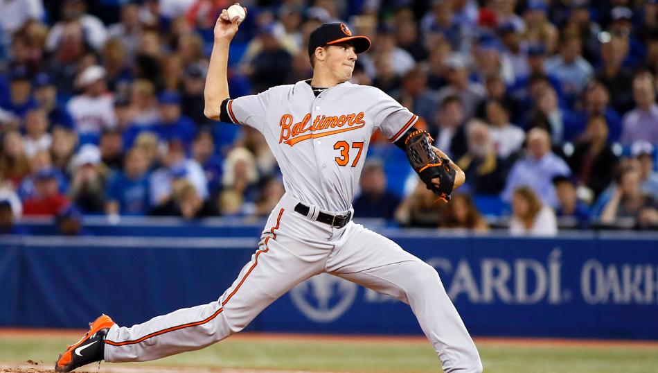 Kevin Gausman