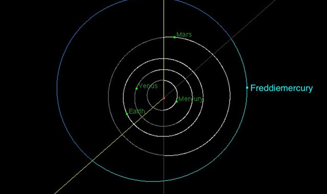 Freddie Mercury has an asteroid named after him