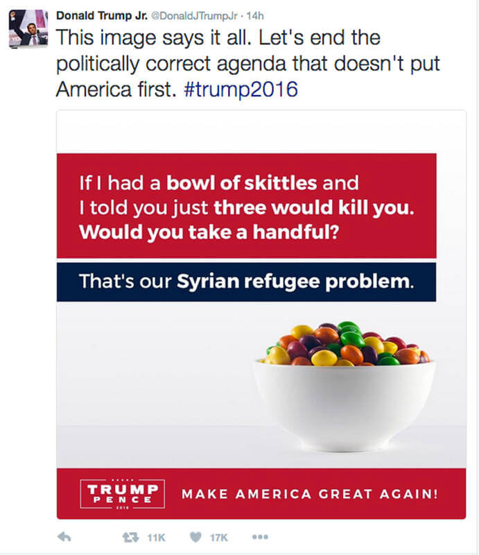 Trump Jr. Callously Compares Syrian Migrants To Poisonous Skittles