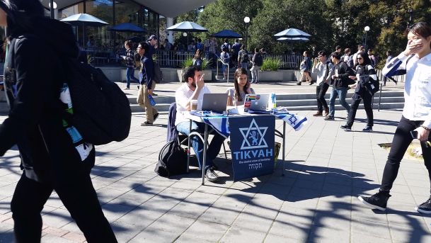 Pro-Israel student advocates at UC Berkeley. Judy Maltz