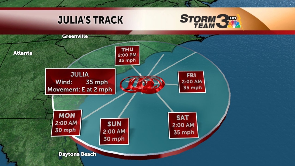 Tropical Storm Julia bringing heavy rain to Florida, Georgia