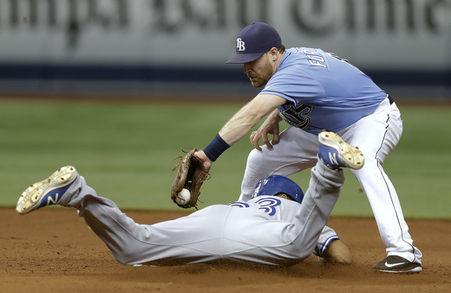 Tampa Bay Rays second baseman Logan Forsythe is late with the tag as Toronto Blue Jays Dalton Pompey steals second base during the eighth inning of a baseba