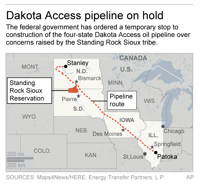 DAKOTA ACCESS PIPELINE