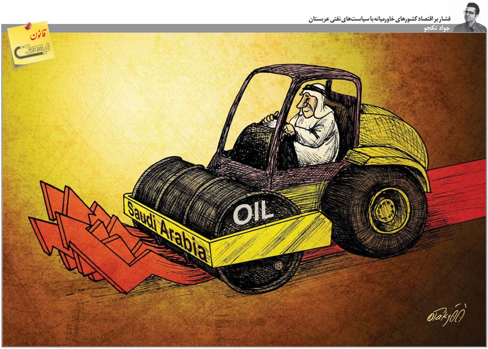 Saudi Arabia's Oil Policy