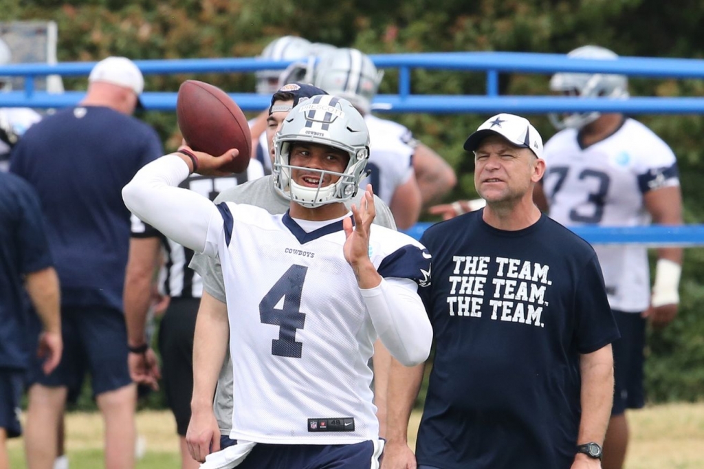 Scott Linehan is a big part of how Dak Prescott can succeed.- Matthew Emmons-USA TODAY Sports