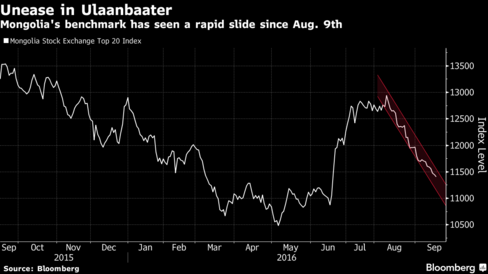 Australian stock market open delayed on technical problem