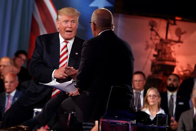 Republican presidential candidate Donald Trump speaks with 'Today&#039 show co-anchor Matt Lauer at the NBC Commander-In-Chief Forum held at the Intrepid Sea Air and Space museum aboard the decommissioned aircraft carrier Intrepid New York Wednes