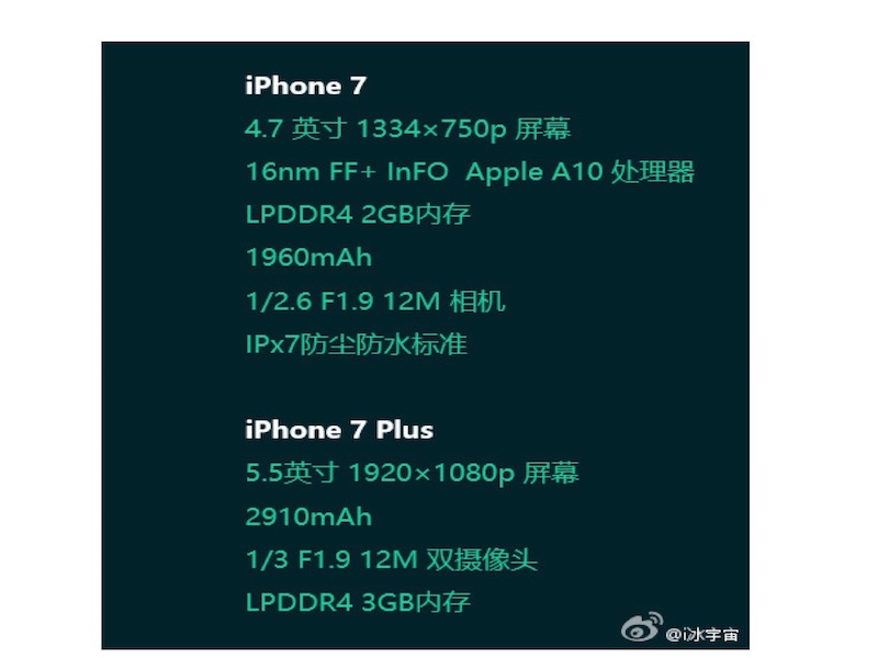 iPhone 7 And iPhone 7 Plus Full Official Spec Sheet Leaks Ahead Of Sept. 7 Event And Shows How They Compare