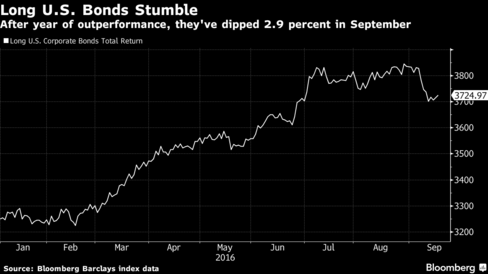 Silver Rocket and Gold Moribund