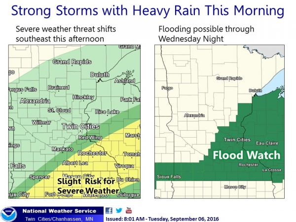 Flood Watch Issued for Twin Cities through Wednesday