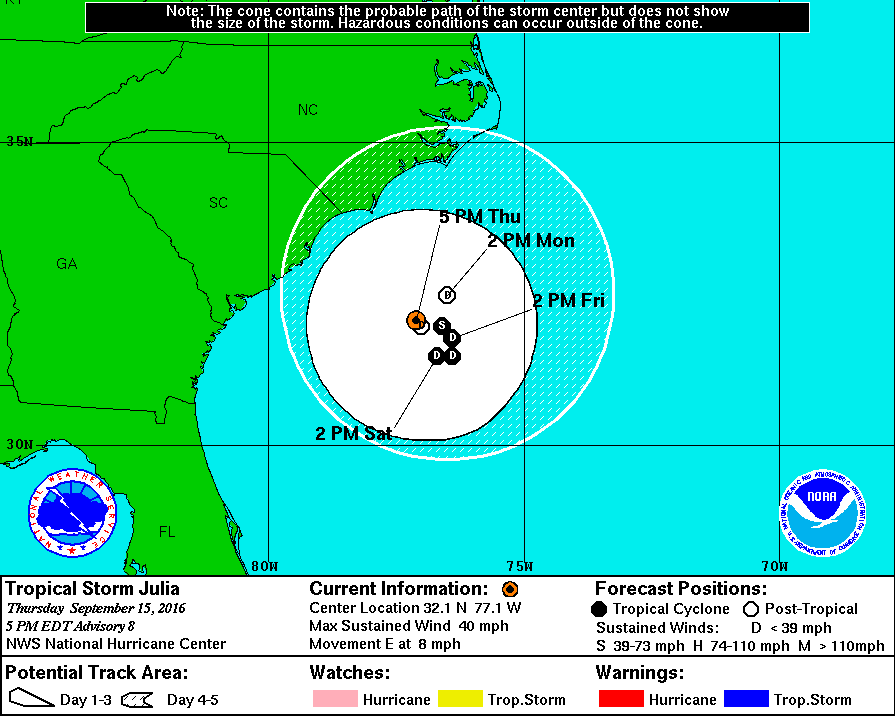 The projected path of Tropical Storm Julia. National Hurricane Center