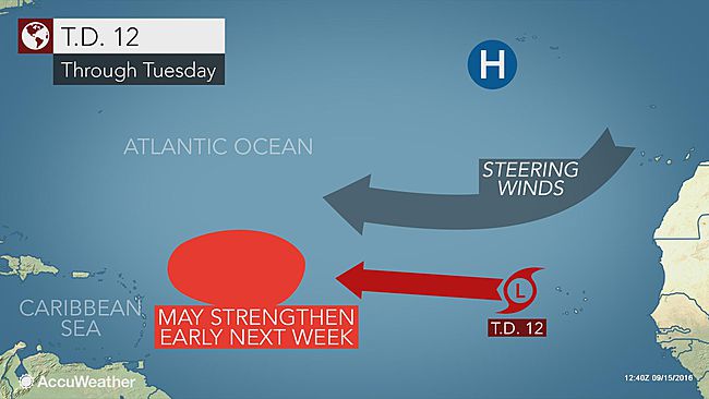 Tropical Storm Julia to douse Florida, Georgia through late week