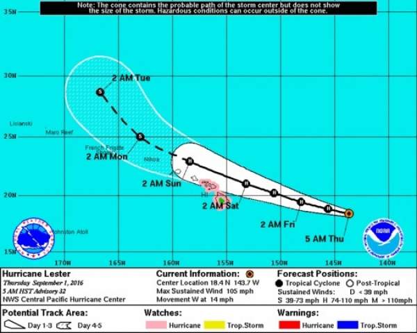 School closures announced as Hurricane Madeline approaches Hawaii