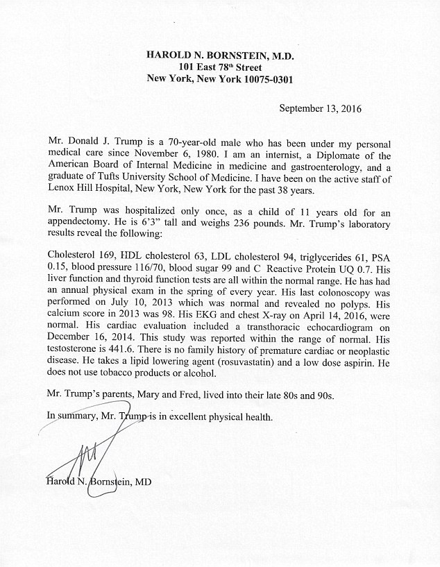 Bornstein wrote that Trump has an enviable blood pressure of 116/70 healthy blood sugar levels normal liver and thyroid function and enviable cholesterol numbers