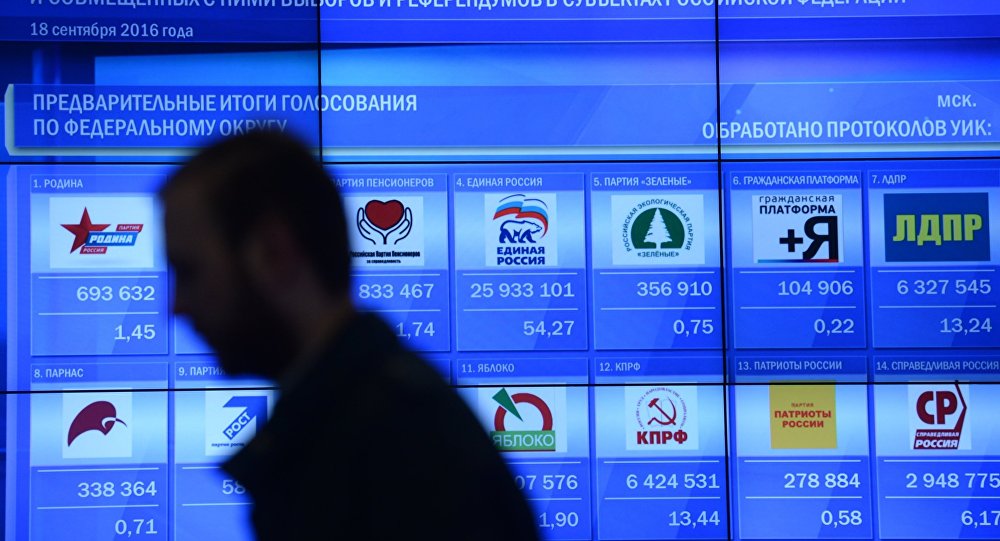 Early results of the Russian State Duma election on an information screen at the Russian Central Election Commission