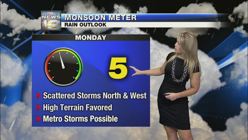 Weather forecast calls for storms later Friday