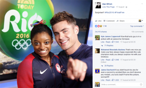 Zac Efron's post with gymnast Simone Biles was the most'loved post using Facebook's Reactions tool