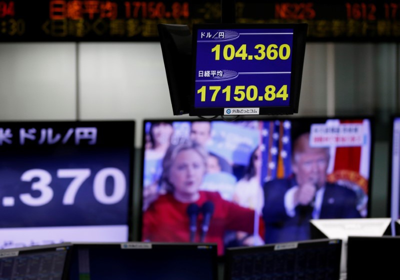 A monitor displaying the Japanese yen's exchange rate against the U.S. dollar and Japan's Nikkei average is seen in front of ano