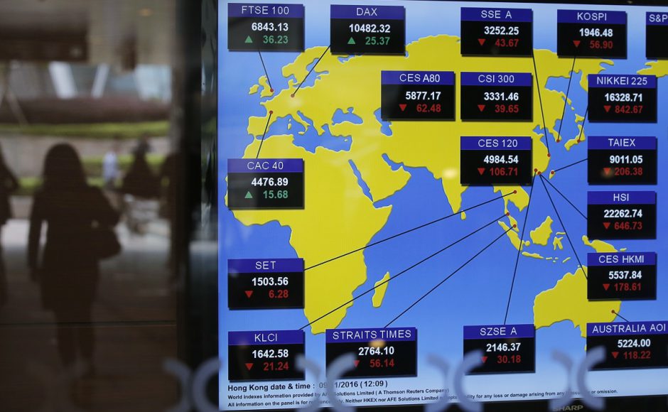 A screen showing world stock market index at Hong Kong Stock Exchange. Pic AP