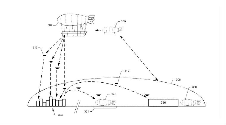 Amazon Amazon flying warehouse amazon airborne fulfillment center amazon drone delivery amazon flying airships amazon aerostats amazon zeplin technology technology news