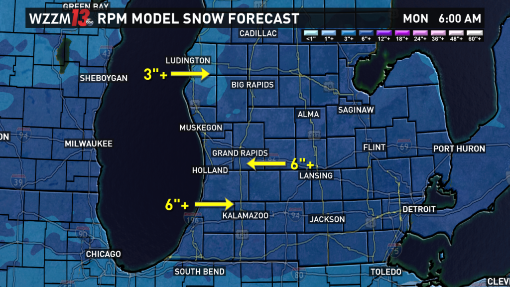 Most areas across West Michigan are forecast to see more than 6 inches of snow through Monday Dec. 12