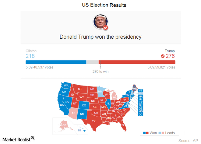 What Donald Trump’s Presidency Means for Comcast