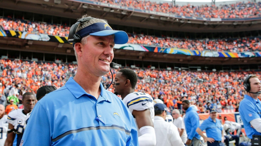 Mike McCoy. Credit Isaiah J. Downing USA TODAY Sports