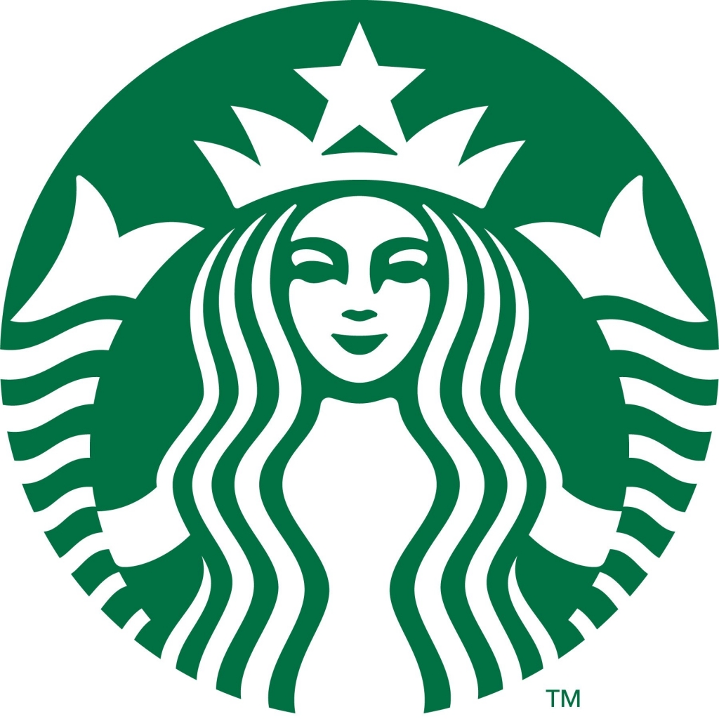 What Awaits Starbucks Corp. in 2017?