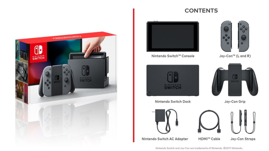 What to expect from the Nintendo Switch presentation