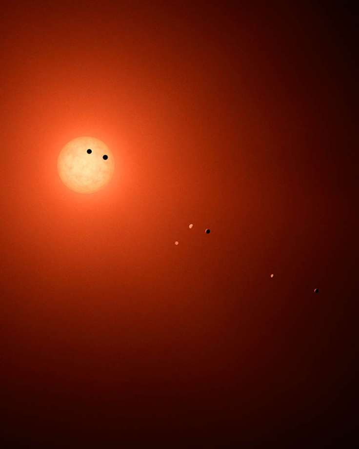 Scientists Have Recently Discovered A Star With Seven Earth Sized Exoplanets