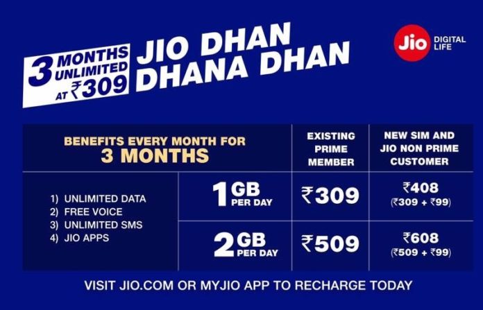 Jio Dhan Dhana Dhan