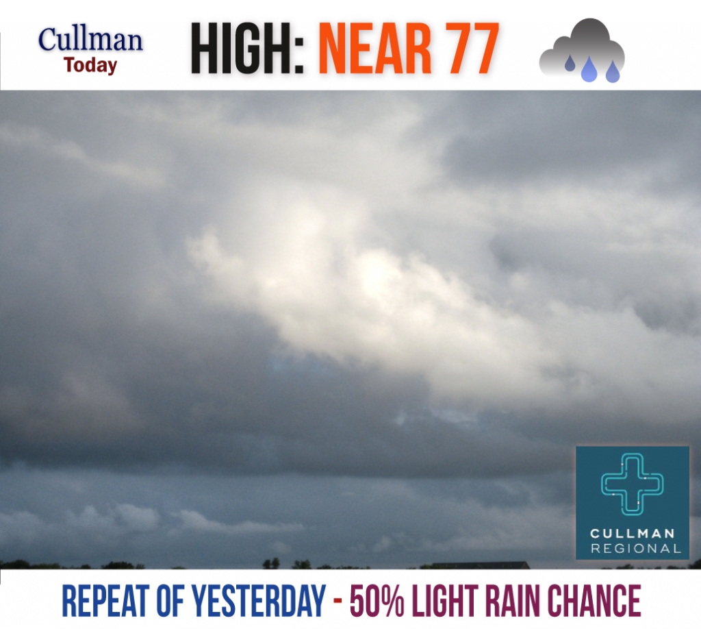 CULLMAN COUNTY WEATHER Sunday February 19 2017