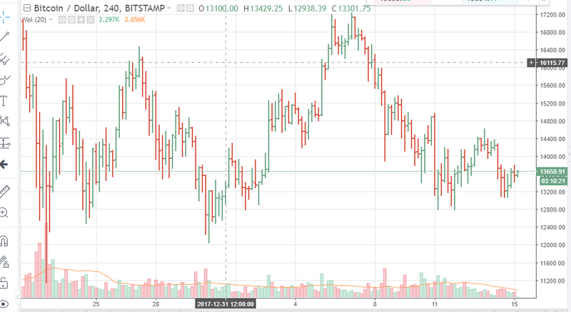 Global stocks stabilize after China-led wobble