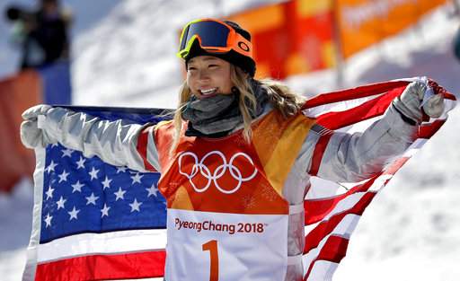 Alpine skiing: American women ponder life beyond Vonn