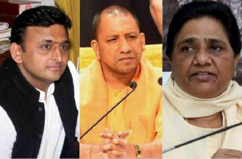 UP Bypolls 2018 Results Live Counting: SP Leads in Gorakhpur, Phulpur