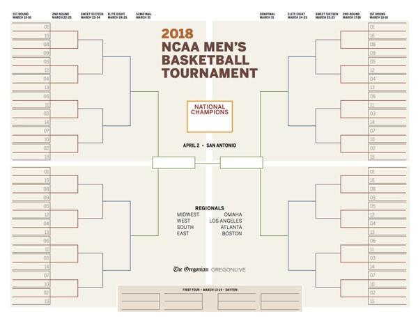 Print out a blank 2018 NCAA Tournament bracket below if you want to fill out your bracket during the NCAA Selection Show