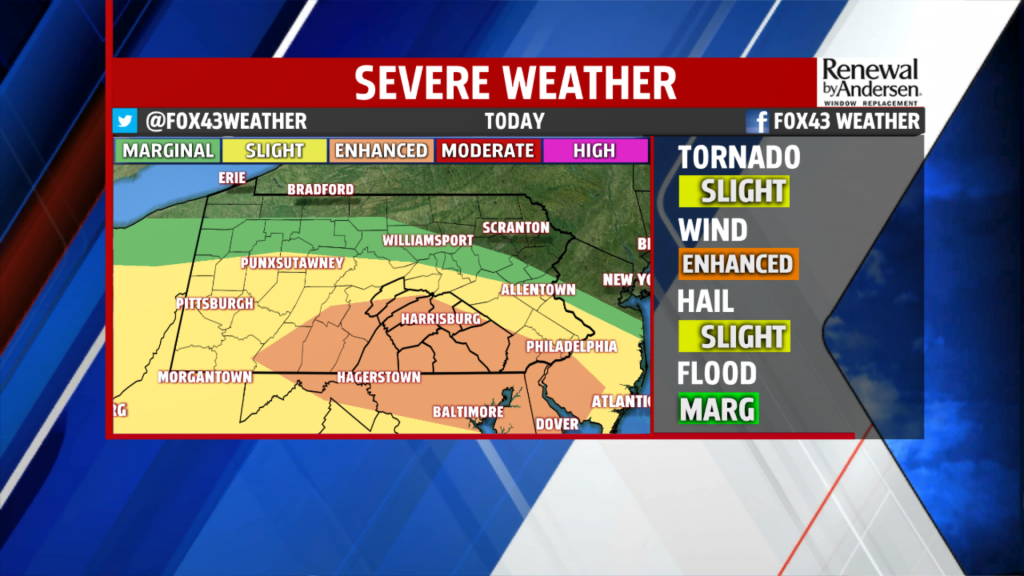 Damaging winds and hail are the greatest severe weather threats Saturday afternoon. However there is the chance for an isolated tornado