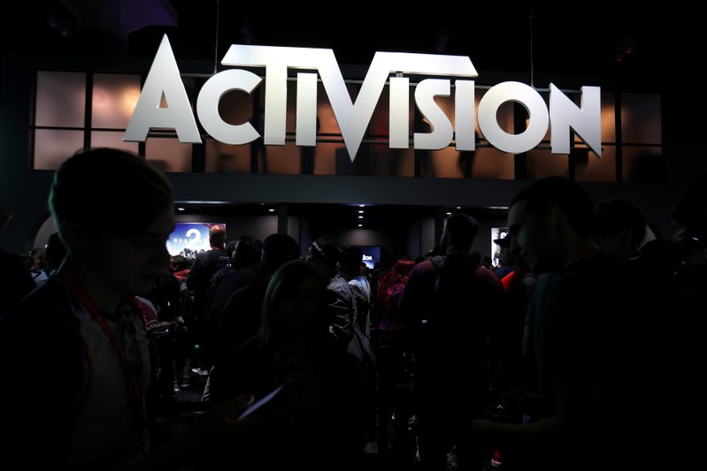 Traders Secrets on Activision Blizzard, Inc. (ATVI), HCP, Inc. (HCP)