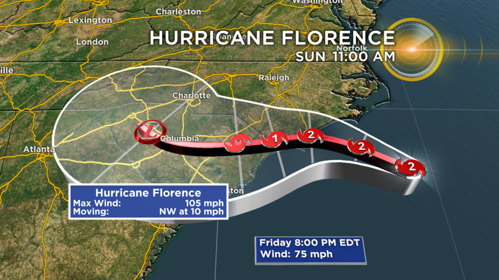 LIVE STREAM: Tracking Hurricane Florence as it takes aim at Southeast