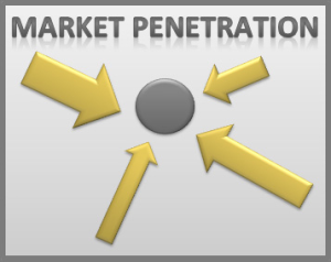 market-penetration-4-resized-600.jpg