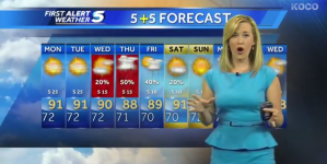 Weather reporter left shocked after feeling earthquake live on air