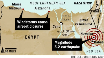 Sandstorm, 5.2 magnitude quake hits Eqypt