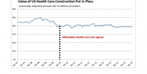 Affordable Care Act (Obamacare) Subsidies Upheld — Medical Care News